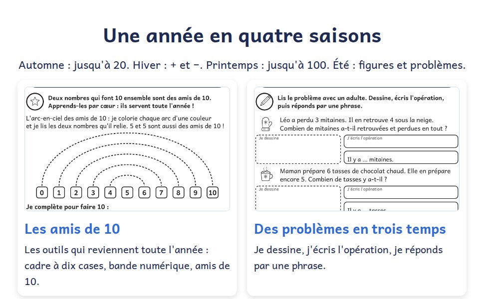 Aperçu 5 du livre Mon cahier de mathématique 1re année